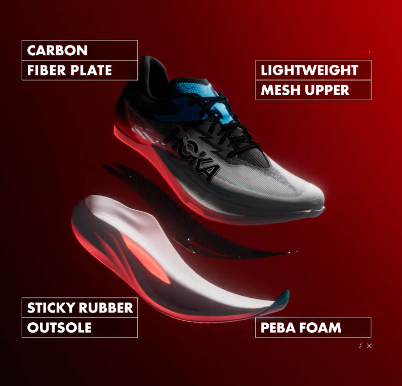 Hoka Rocket X 3 – Elite Carbon Plate Racing Shoe (All Gender)